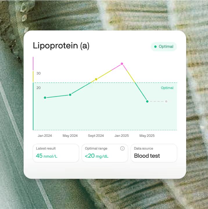 Upload past lab data